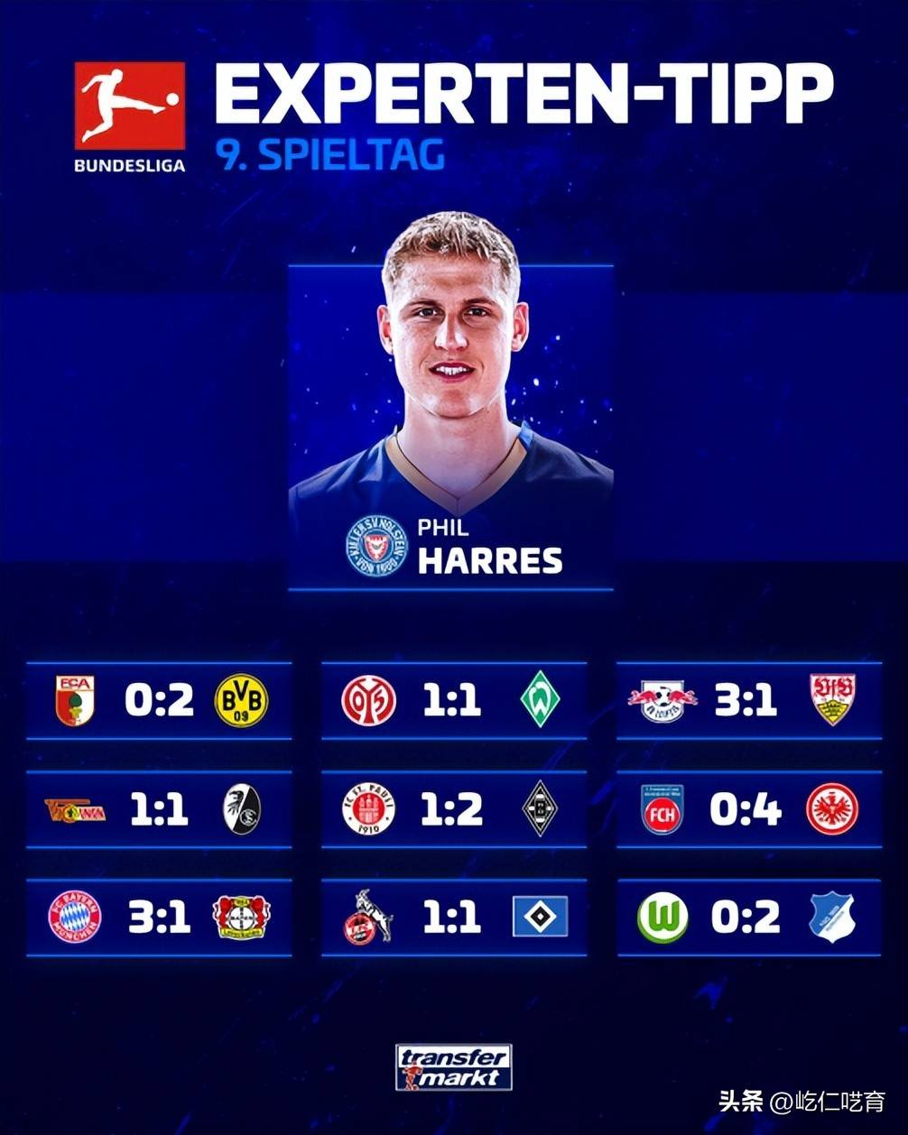 德转预测德甲：奥格02多特，拜仁31药厂，红牛31斯图，科隆11汉堡